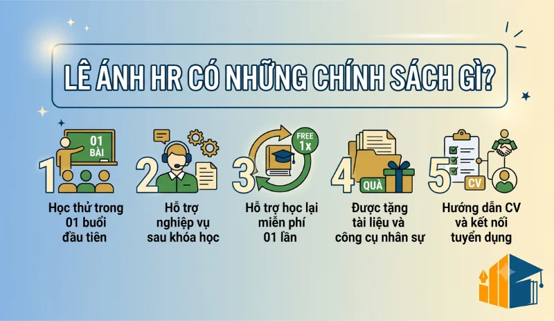 le-anh-hr-co-nhung-chinh-sach-gi
