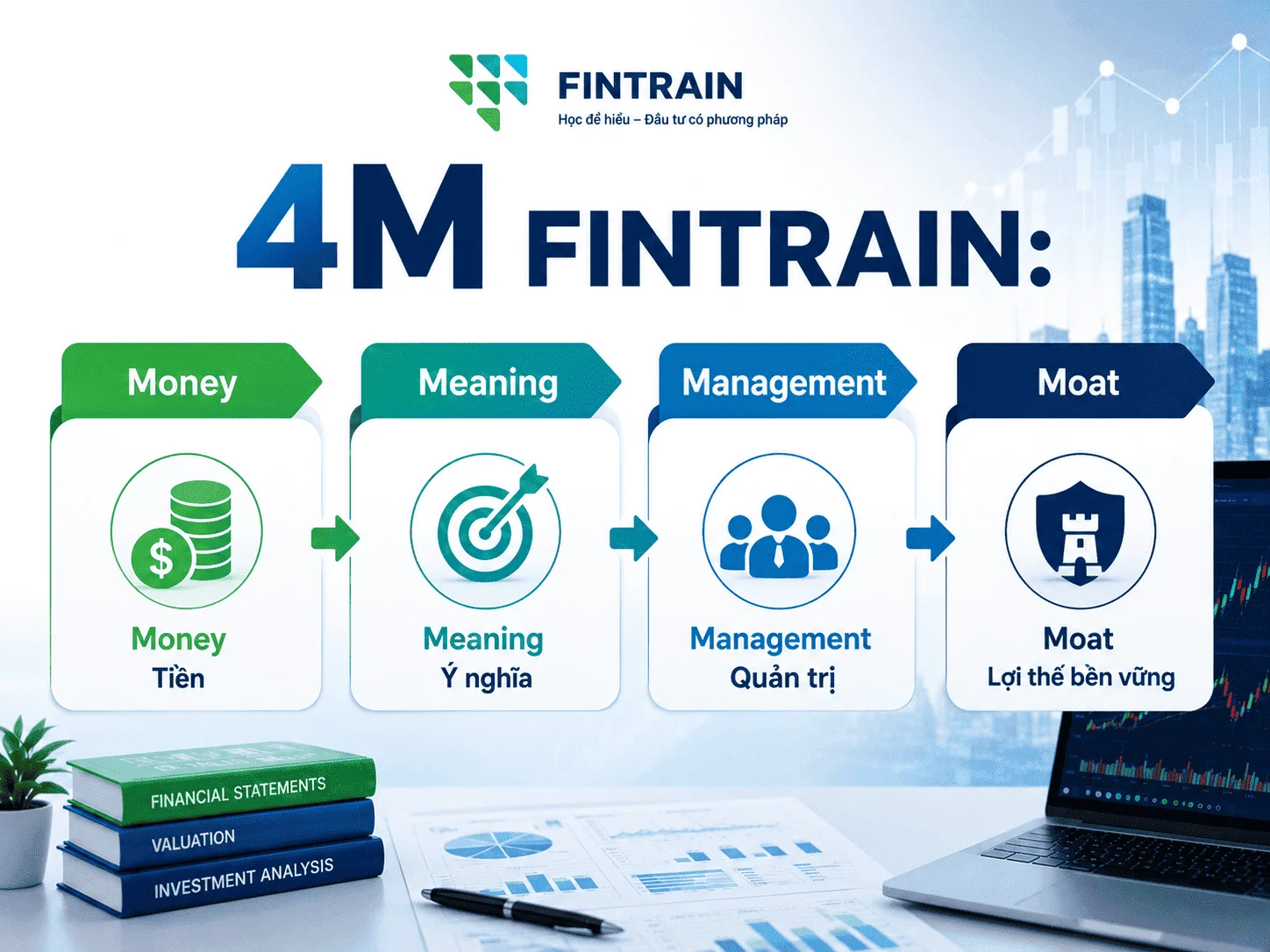 4M-fintrain (1) (1)