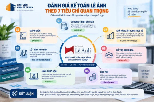 danh-gia-ke-toan-le-anh-7-tieu-chi