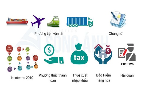 Học xuất nhập khẩu ở đâu tốt